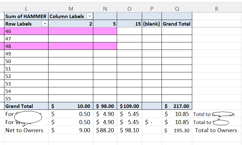 Total Calcs